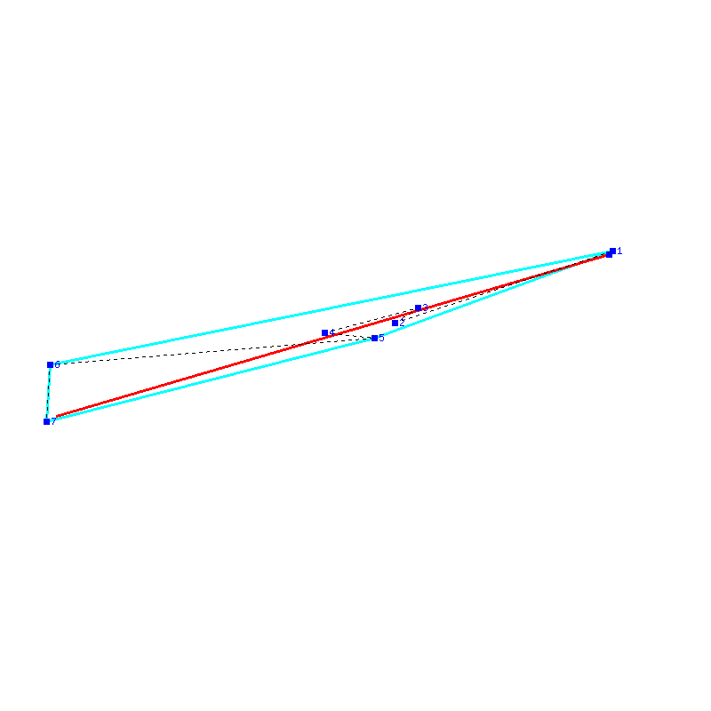 Flugauswertung